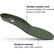 New Balance Casual Flex Cushion Unisex Insole, , large