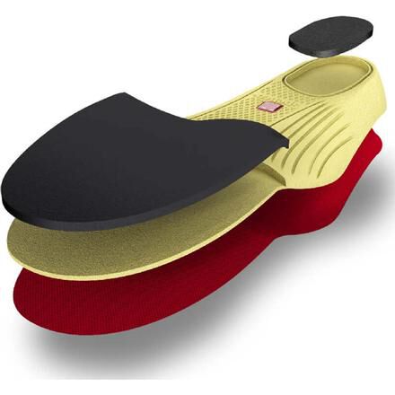 Spenco implus on sale