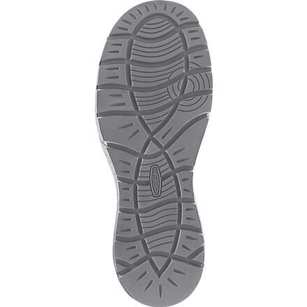 Keen utility asheville discount