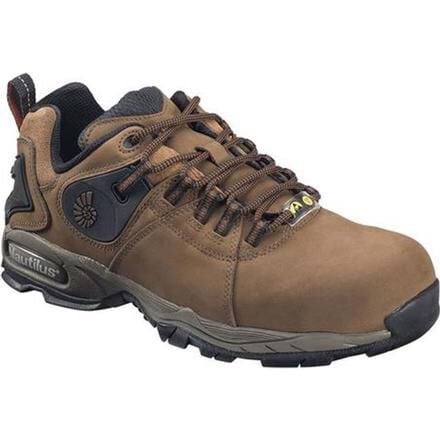 Static dissipative footwear outlet