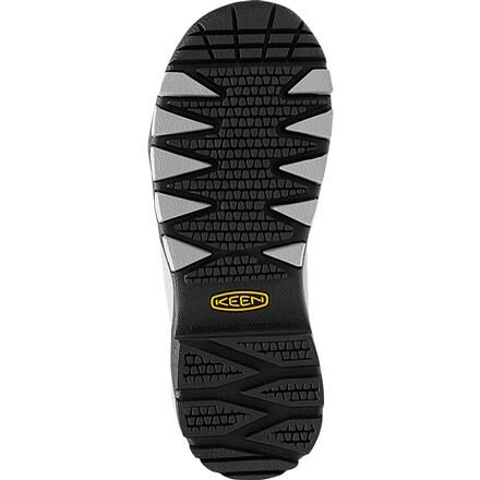 Keen canby online