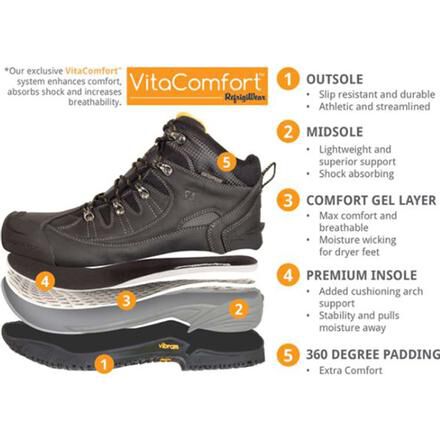 RefrigiWear Extreme Freezer CSA Approved Composite Toe Puncture Resistant Waterproof 1 200g Insulated Work Boot