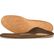 Aetrex Women's Compete Flat/Low Arch Posted Metatarsal Support Orthotic for Athletic Shoes, , large