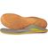 Aetrex Women's Train Flat/Low Arch Posted with Metatarsal Support Orthotic, , large