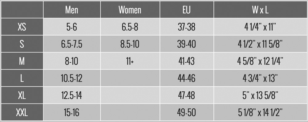 Stabil Sizing Chart